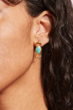 Chan Luu Earrings^Reina Stud Earrings Turquoise