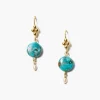 Chan Luu Earrings^Turquoise And Pearl Drop Earrings